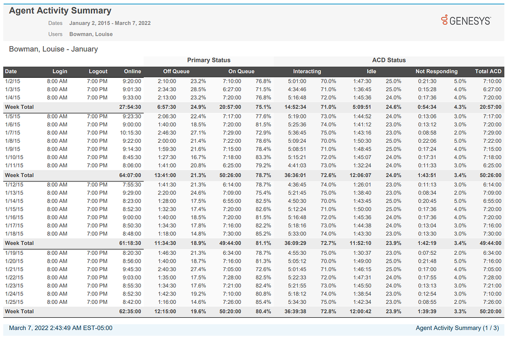 ADP on X: ICYMI: ADP has been named #1 on Comparably's list of