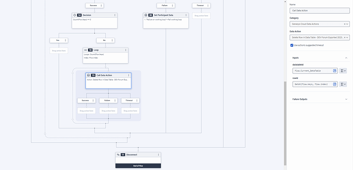 2loop p2