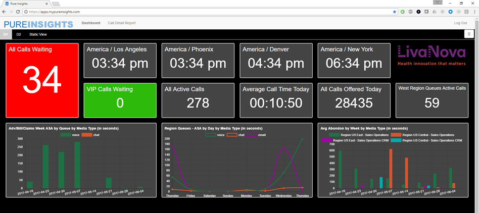 apis-used-to-get-real-time-queue-statistic-platform-api-genesys