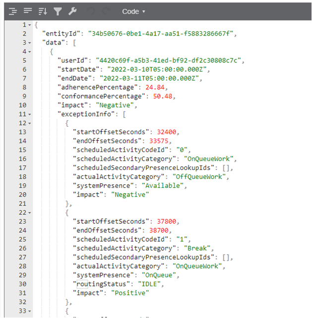 WFM Adherence Report Data; Routing Status data structure different from ...